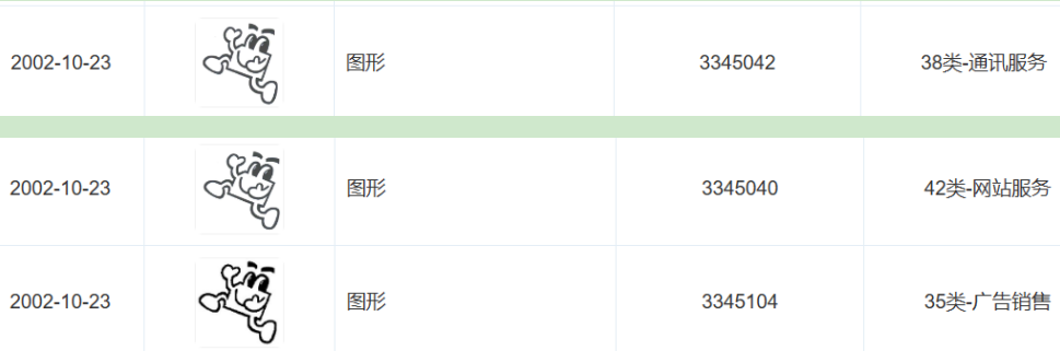 20元封頂卡,從誕生到煥新升級的全面回顧