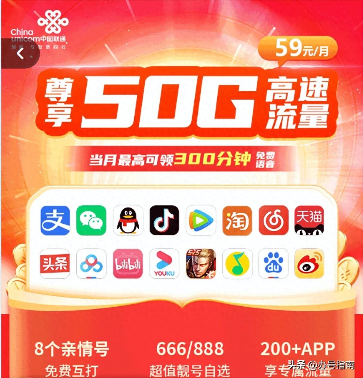 聯通大王卡套餐詳細?超值流量、通話與優惠一網打盡-赫茲號卡網