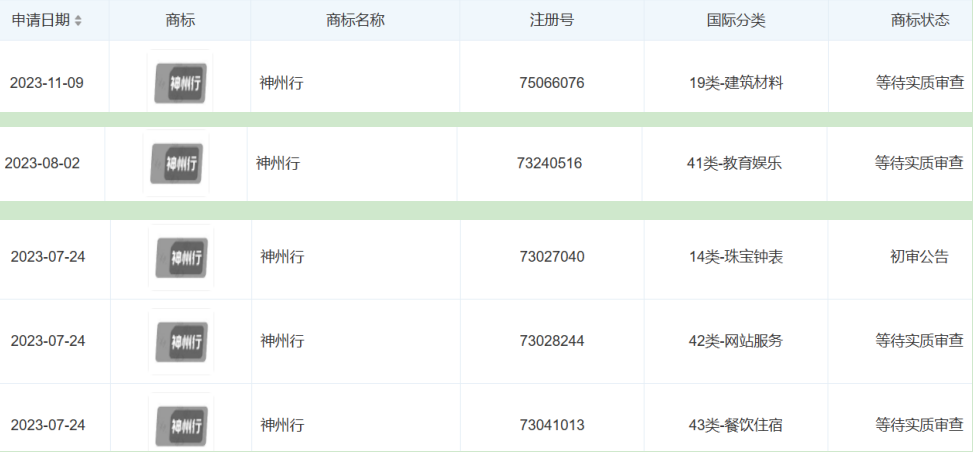20元封頂卡,從誕生到煥新升級的全面回顧