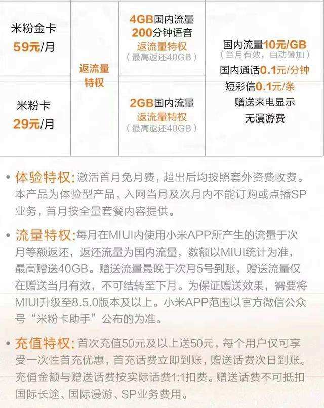 米粉卡送月流量嗎？揭秘小米米粉卡流量盛宴-赫茲號卡網