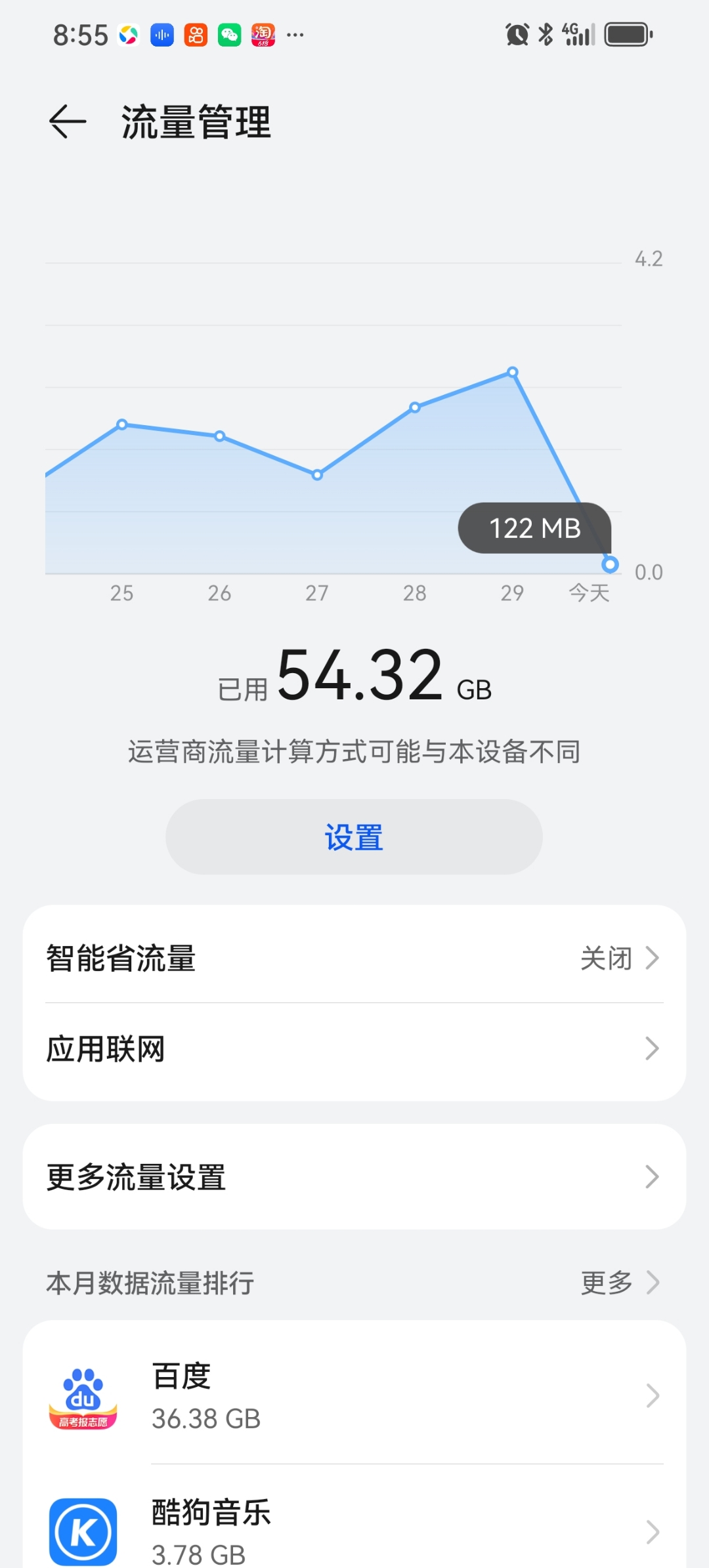 2021移動流量超出怎么收費(省錢避坑指南)-赫茲號卡網