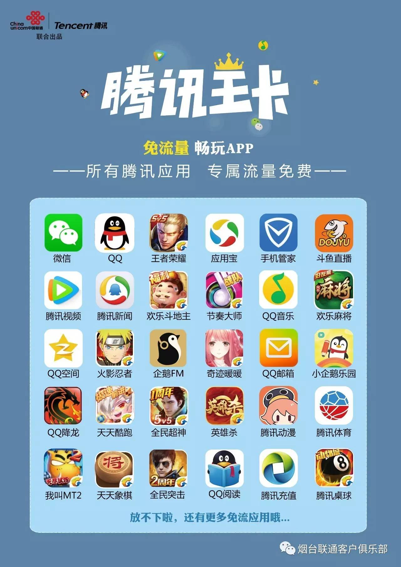 騰訊大王卡流量收費(fèi)規(guī)則？月租19元，超量按日租寶計(jì)費(fèi)-赫茲號(hào)卡網(wǎng)