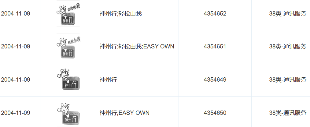 20元封頂卡,從誕生到煥新升級的全面回顧